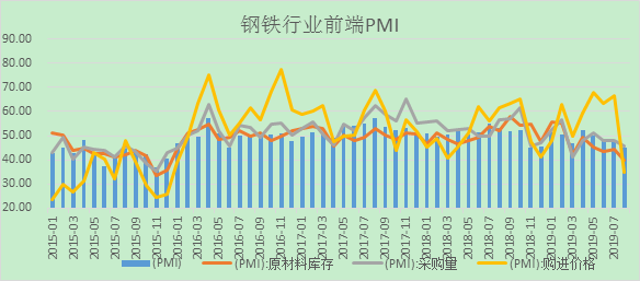 1569287335353345.png image.png