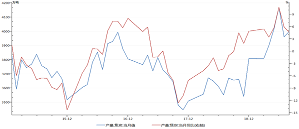 1569287492219386.png image.png