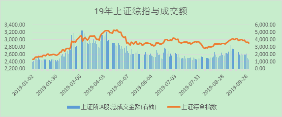 1571042497648885.png image.png