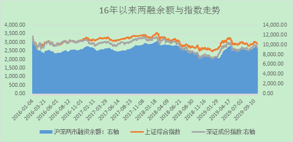 1571042539433453.png image.png