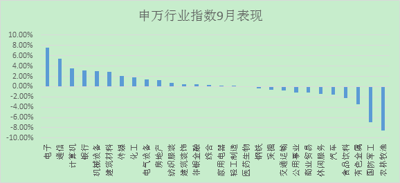 1571042568965827.png image.png