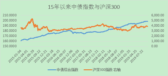 1571042586392403.png image.png