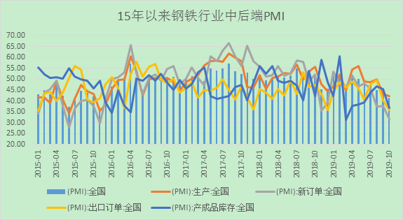 1574843923846229.png image.png