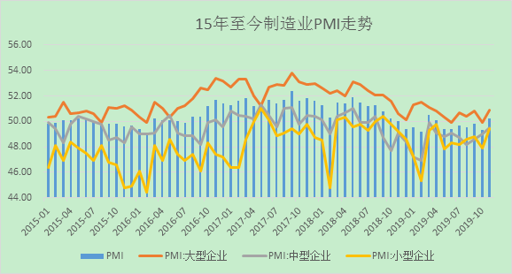 1575889708723121.png image.png