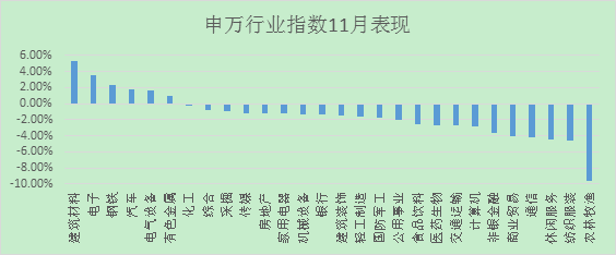 1575889854302858.png image.png