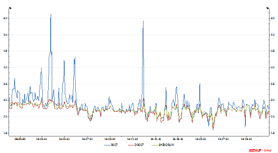 1576031047954952.png image.png