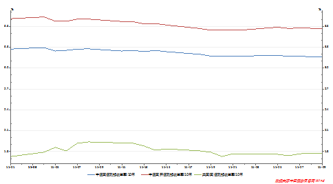 1576031064286822.png image.png