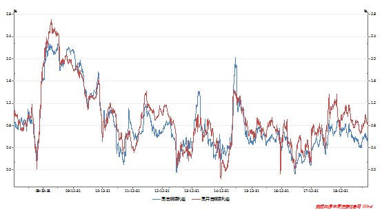 1576031086441384.png image.png