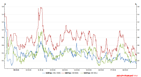 1576031169550765.png image.png