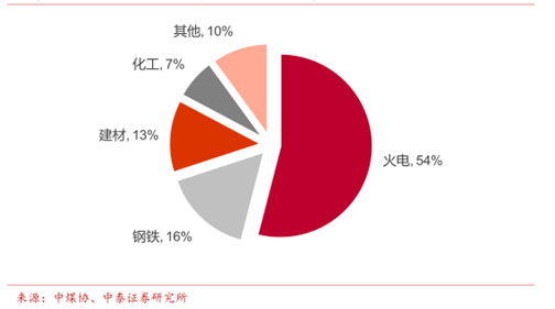 1576031586142213.png image.png