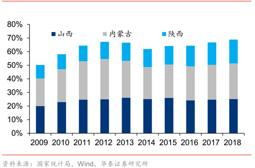 1576031593501389.png image.png