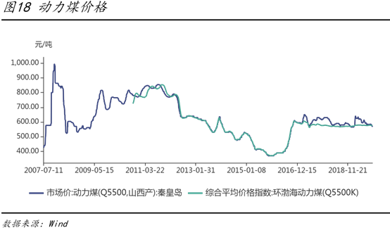 1576031692373904.png image.png