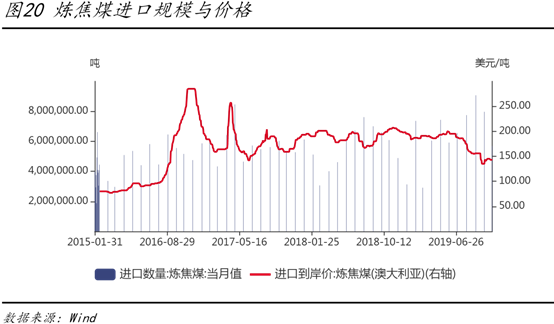 1576031703756608.png image.png