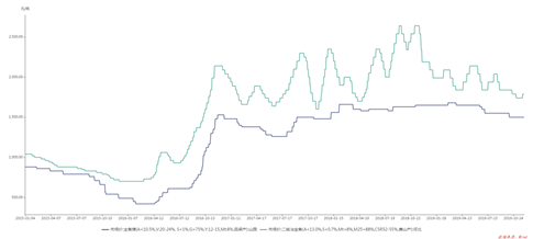 1577783793983204.png image.png