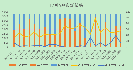 1579078606418633.png image.png