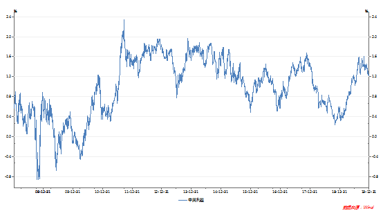 1579078815772526.png image.png