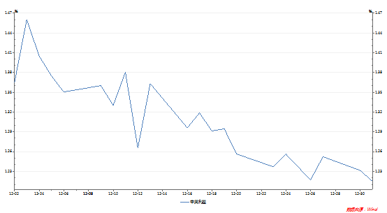 1579078821400934.png image.png