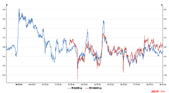 1579078834624641.png image.png