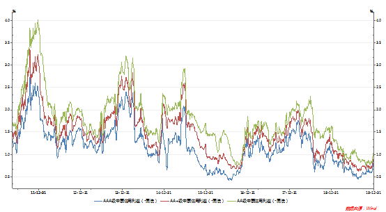 1579078858713145.png image.png