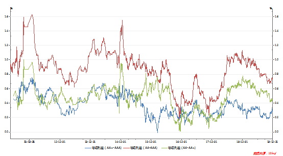 1579078887183896.png image.png