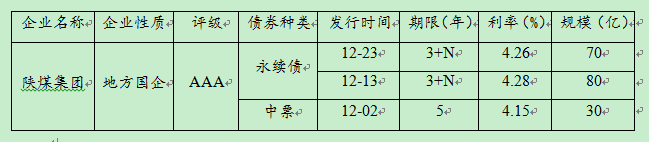 1579079151235742.png image.png