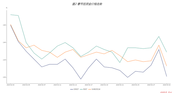 1584347444581211.png image.png