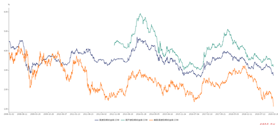 1584347451148440.png image.png