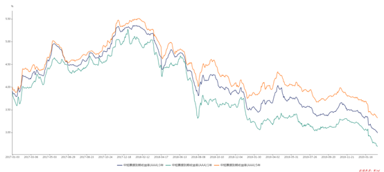 1584347508877605.png image.png