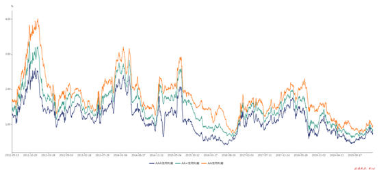 1584347516899988.png image.png