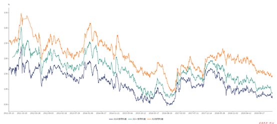 1584347536809384.png image.png