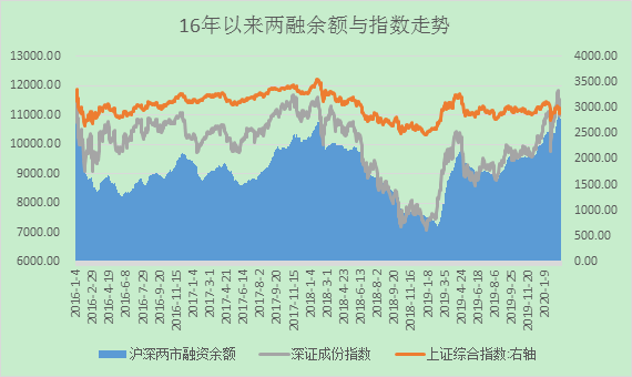 1584347845918714.png image.png