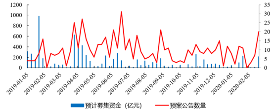 1584347882153665.png image.png