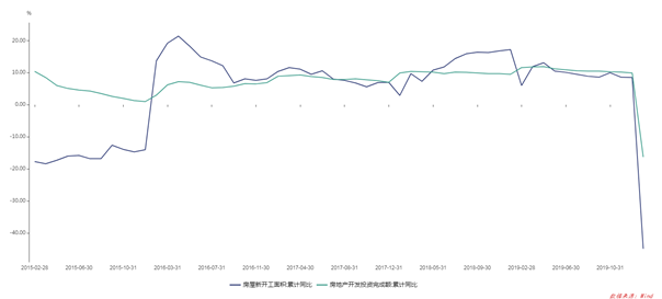 1585728238971456.png image.png