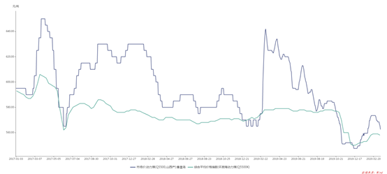 1585728514322831.png image.png