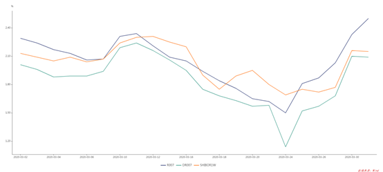 1587632421301504.png image.png