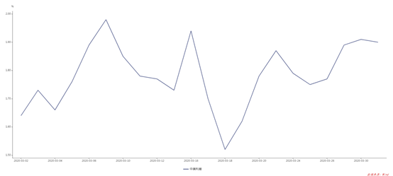 1587632460287407.png image.png