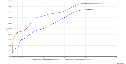 1587632490742552.png image.png