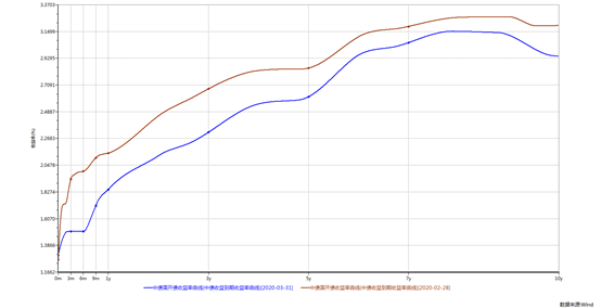 1587632500244133.png image.png