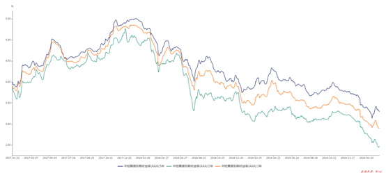 1587632513597132.png image.png