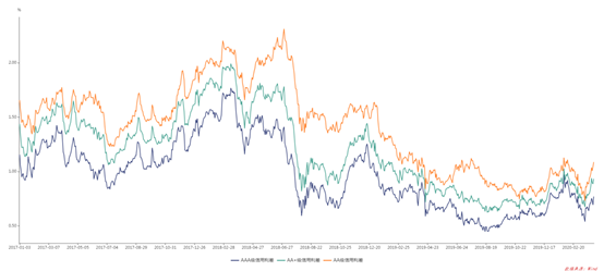 1587632525756645.png image.png