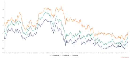 1587632534455865.png image.png