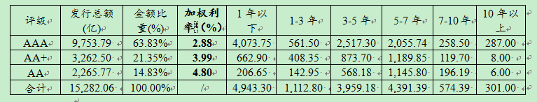 1587898709681828.png 5BFA$[N4V~8@C1FMA()P@A9.png