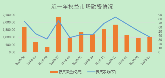 1587899234166732.png image.png