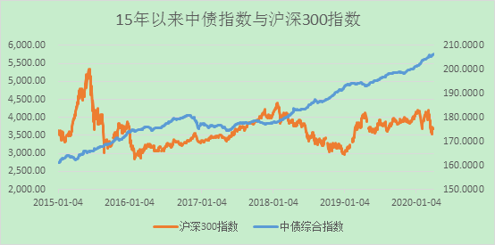 1587899252248582.png image.png