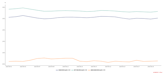 1590479164855675.png image.png