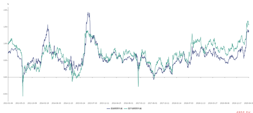 1590479187249965.png image.png