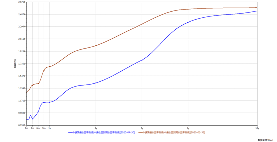 1590479192737115.png image.png