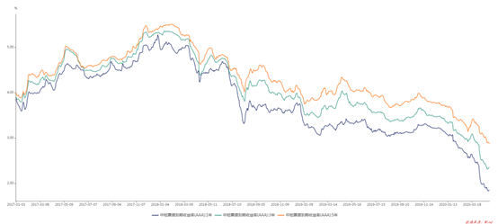 1590479207839347.png image.png