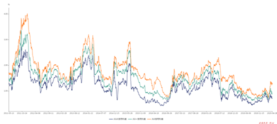 1590479212429383.png image.png