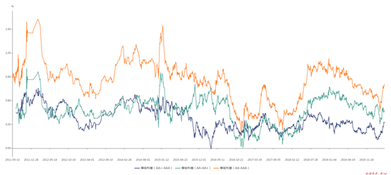 1590479252264736.png image.png